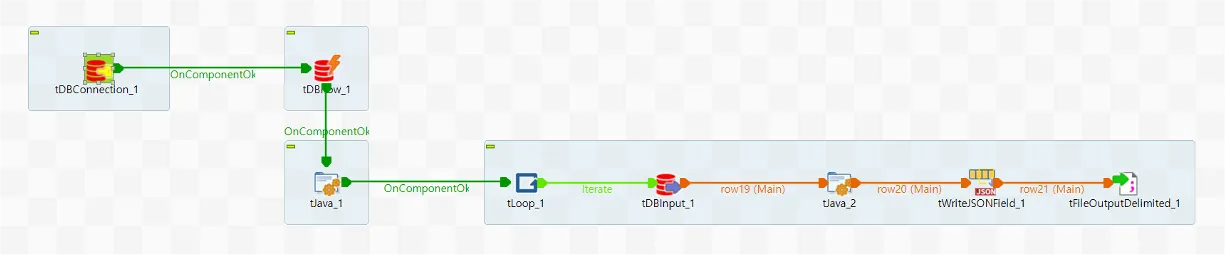 Talend Job Design