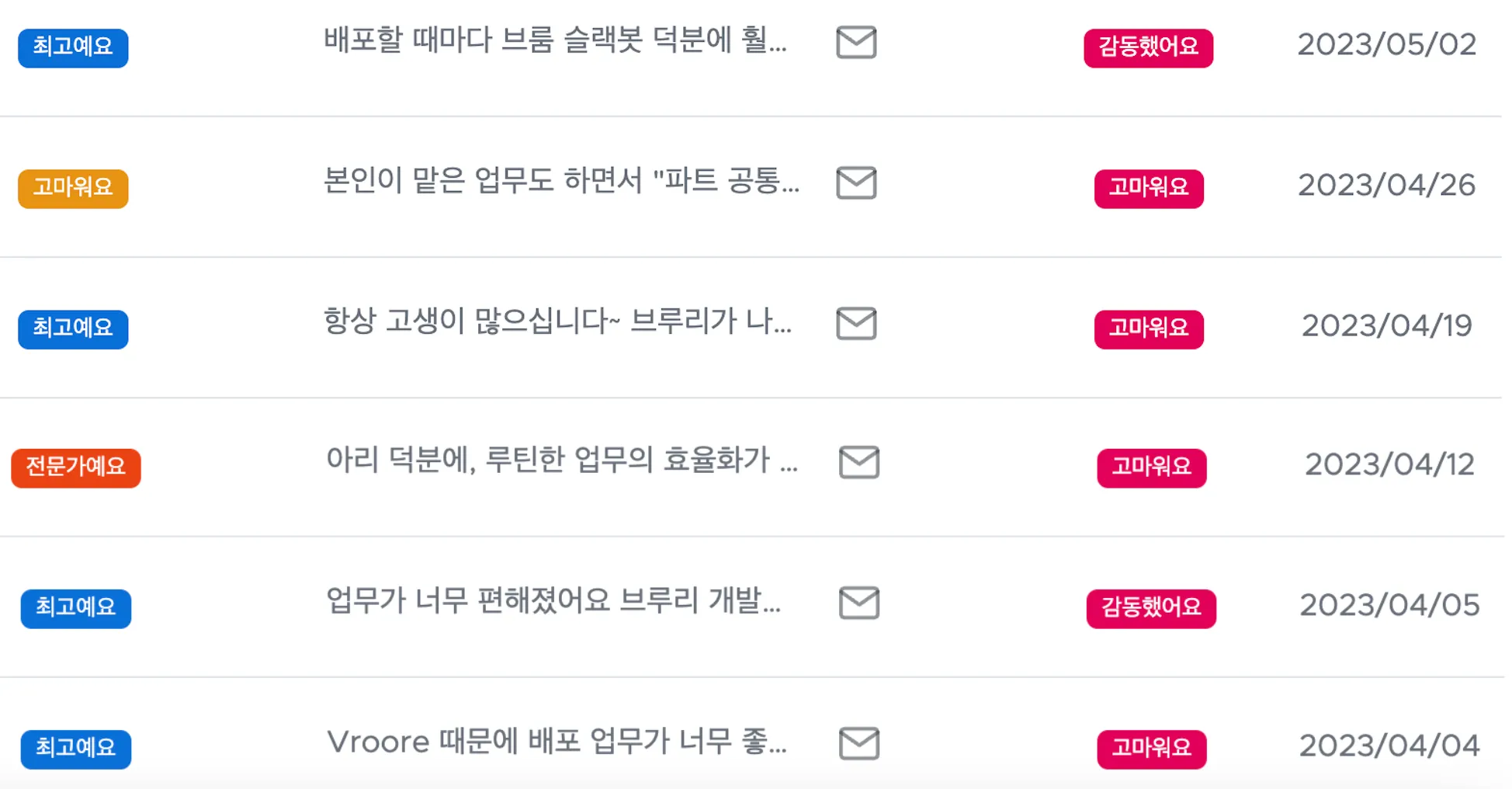 최근 한 달 동안 받은 피드백, 칭찬 메시지(매주 하나씩 받은 것 같습니다😃!)