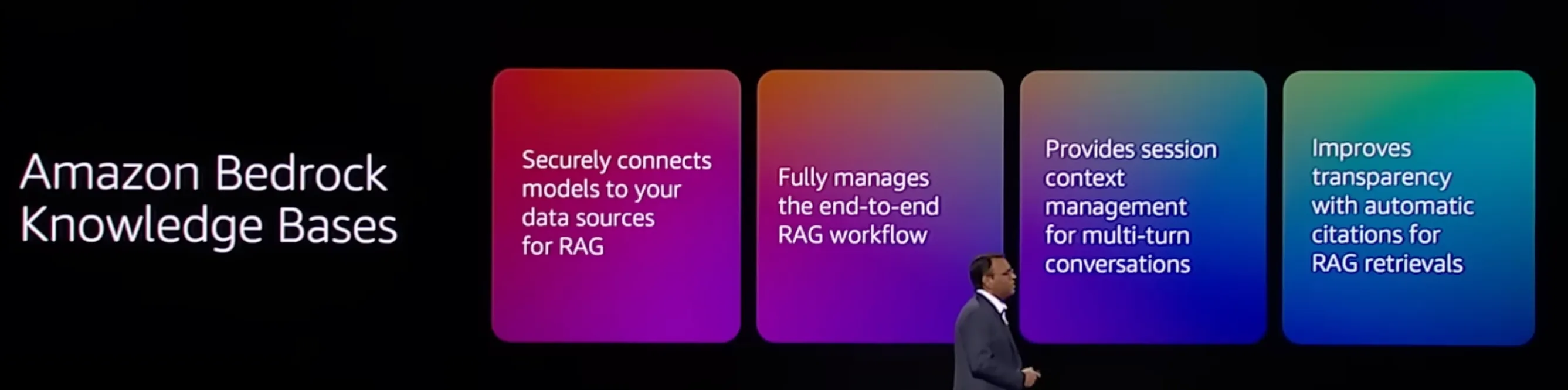Bedrock Knowledge Bases