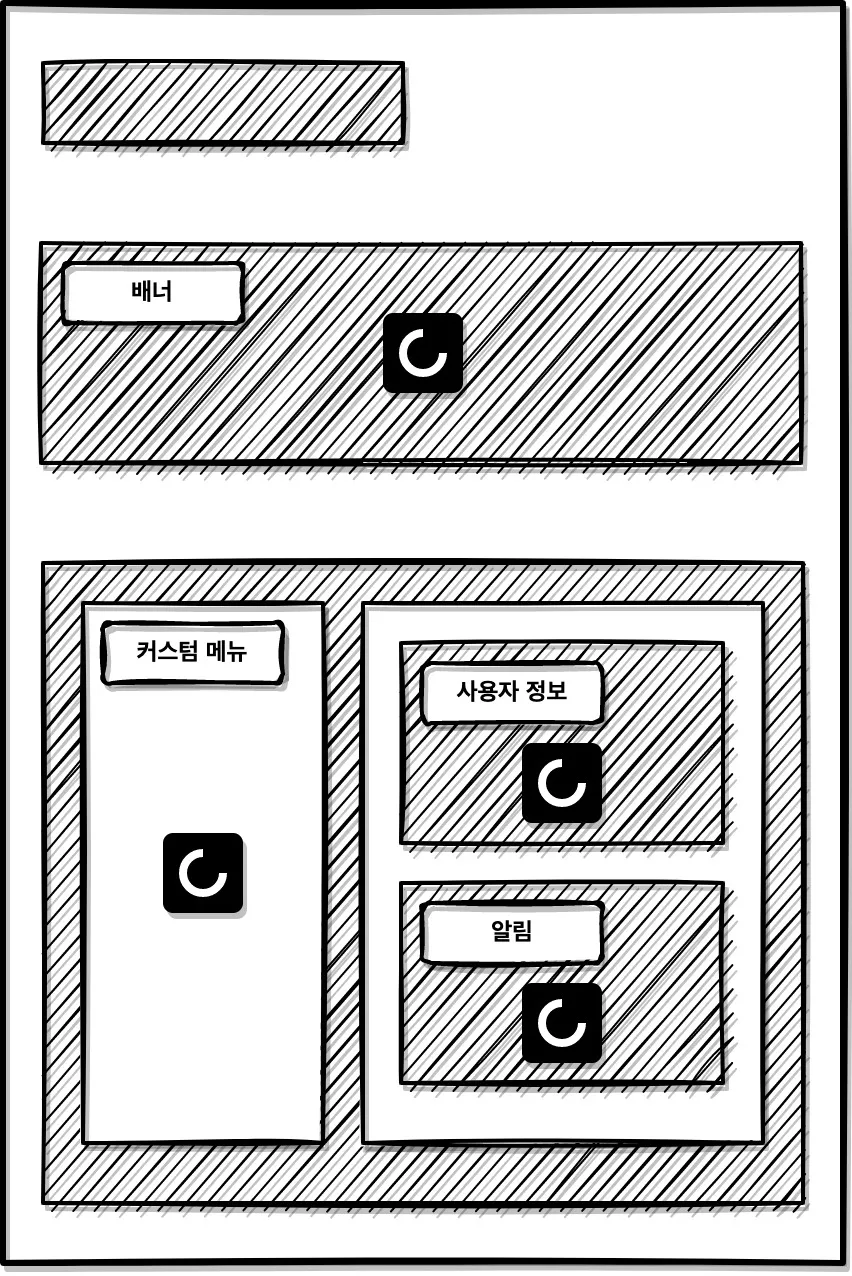 비동기 요소가 많은 UI 와이어프레임
