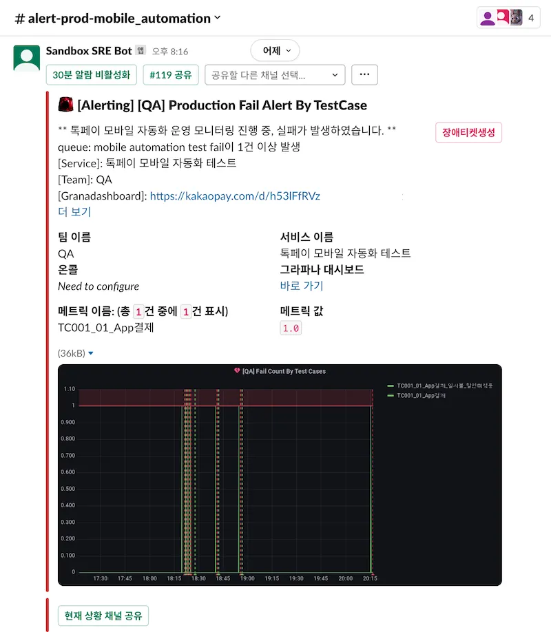 Slack 실패 알림