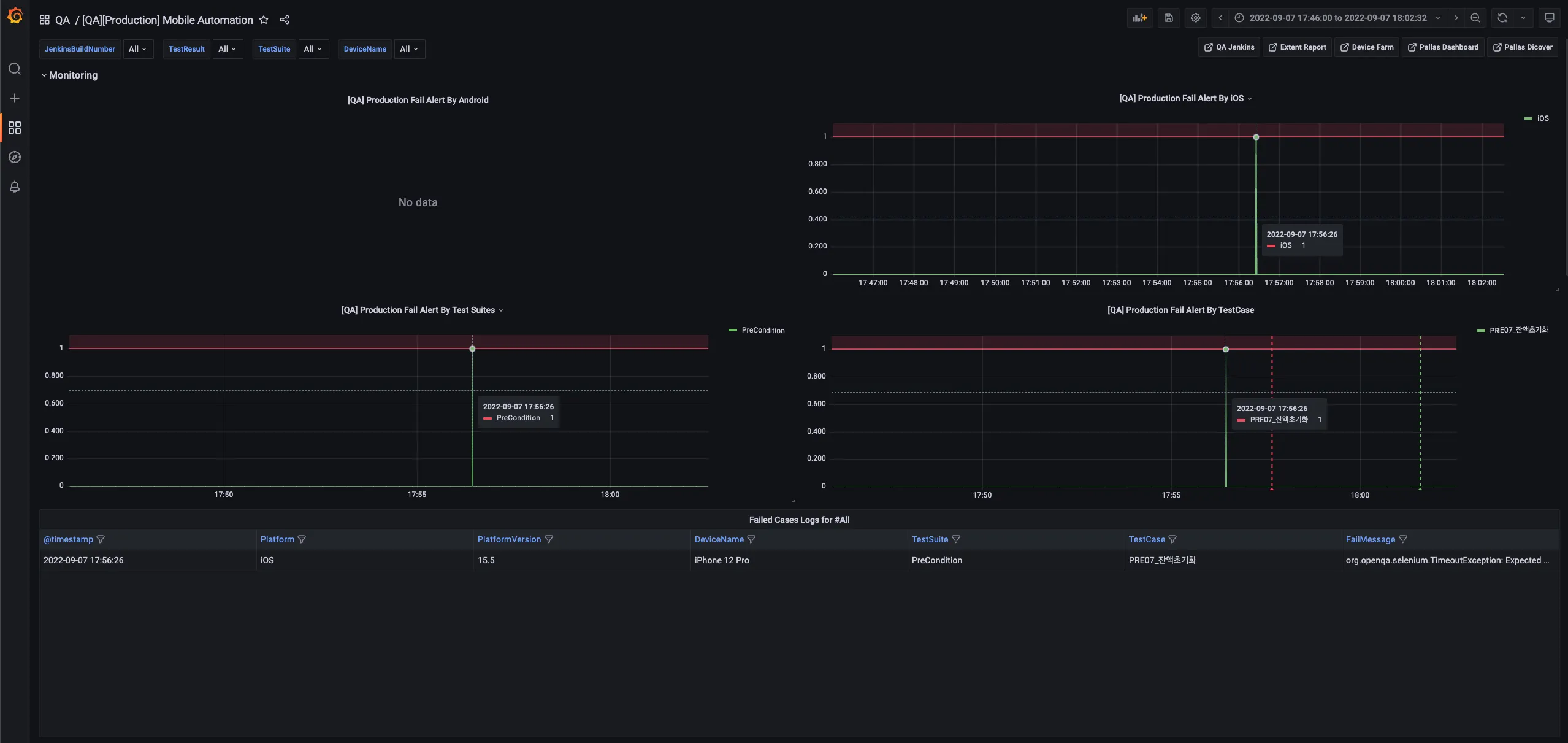 Grafana 정보확인