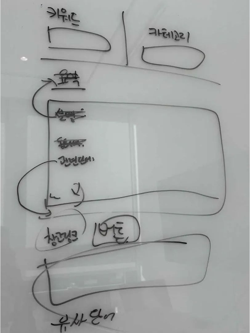 초기 화면 레이아웃