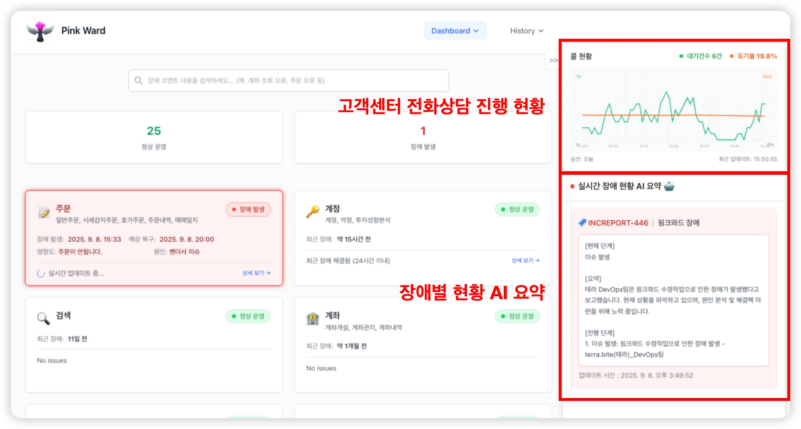 핑크와드 대시보드 - 메인