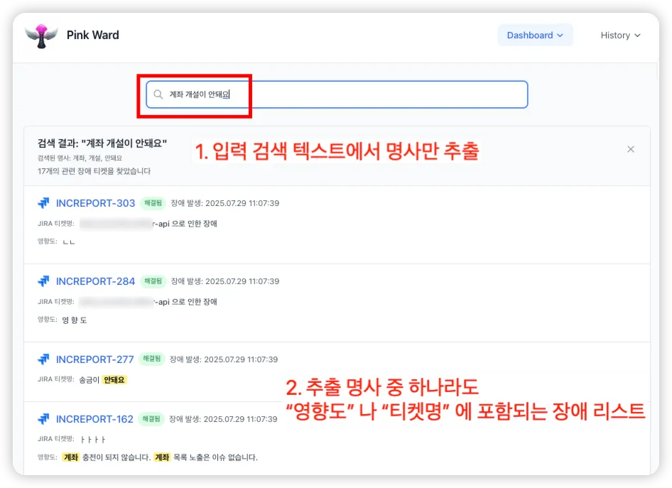 핑크와드 대시보드 - 검색