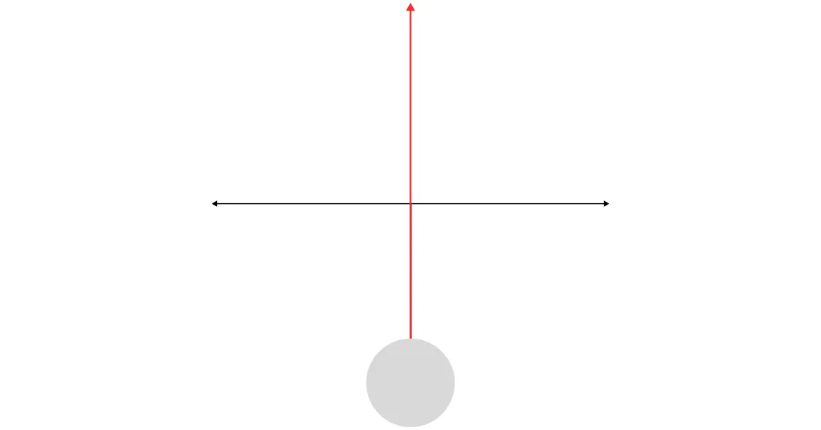 Figure 4-9