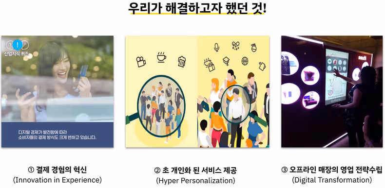 결선 PT 문제 정의