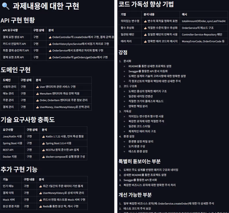 과제내용과 문서화, 가독성 등에 대한 구현 분석