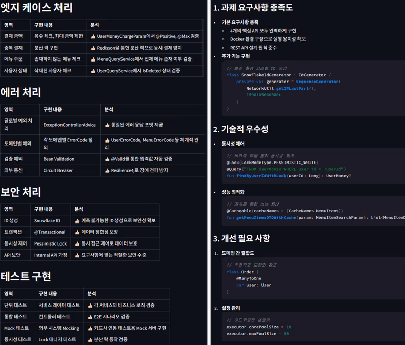 기타 요소 및 강점과 약점 분석