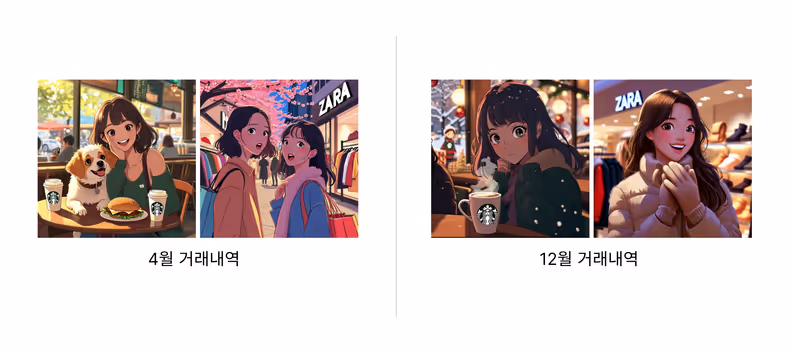 계절감을 반영한 이미지 예시