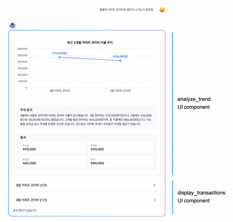 결과 화면 이미지