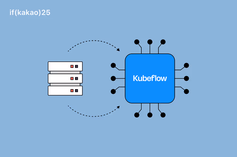 AI 플랫폼 GPU 도입부터 Kubeflow까지 도입기