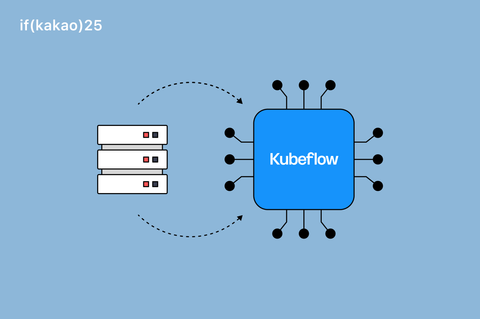 AI 플랫폼 GPU 도입부터 Kubeflow까지 도입기 섬네일