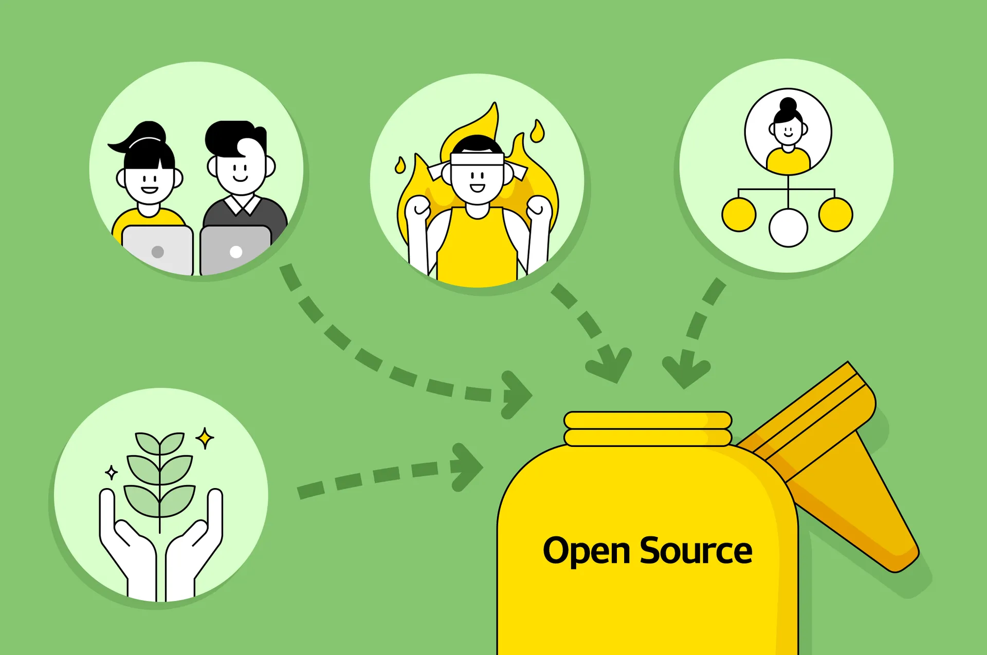 주니어 개발자의 오픈소스 활동 이야기