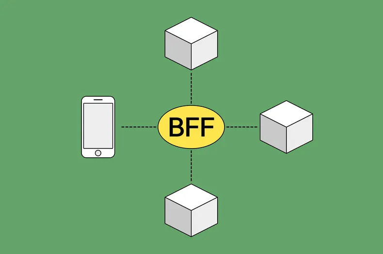 WebFlux와 코루틴으로 BFF(Backend For Frontend) 구현하기